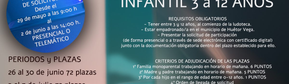 Personas admitidas en la Ludoteca de Verano 2023